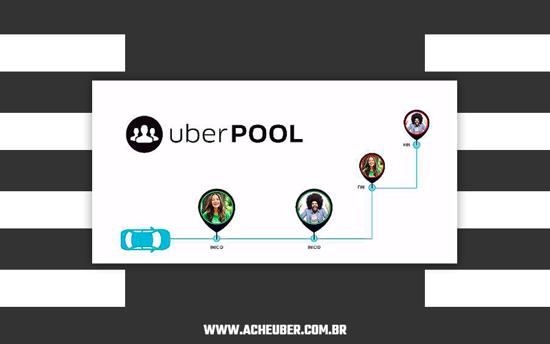 Como-funciona-o-UberPool